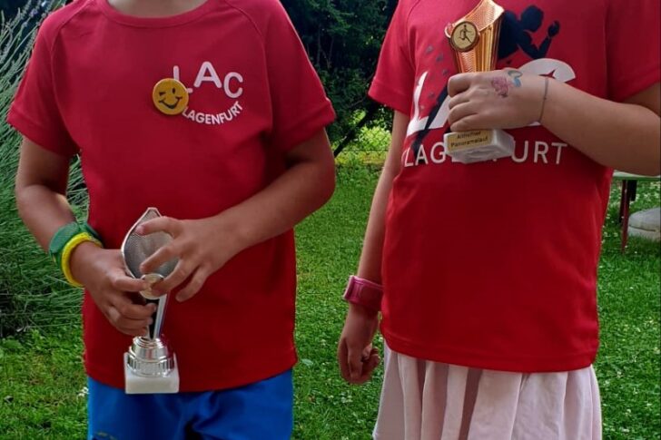 TeamKienzer2022Kienzer